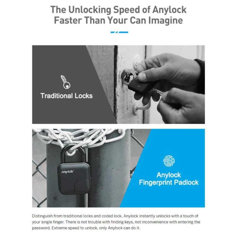 Smart Fingerprint Waterproof Padlock